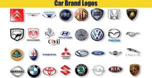 Car Brand Logos | Engineering Discoveries