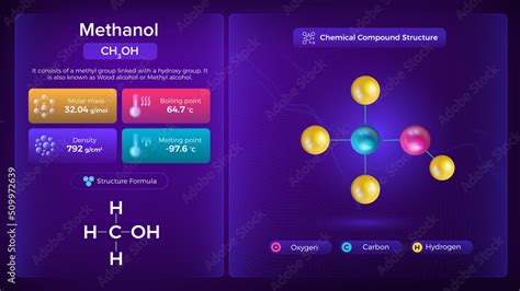 Methanol Properties and Chemical Compound Structure - Vector ...