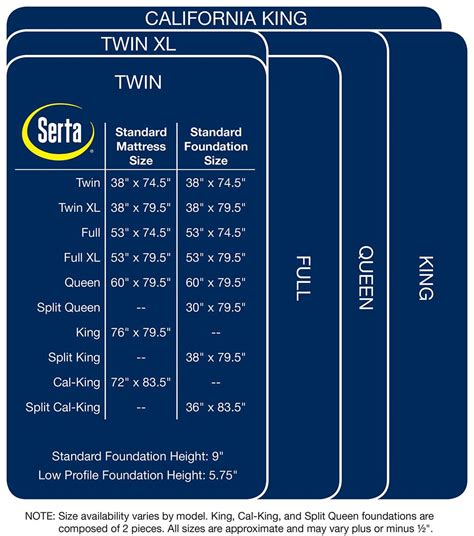 Serta Mattress Comparison Chart / Serta Hotel Sapphire Suite II Plush ...