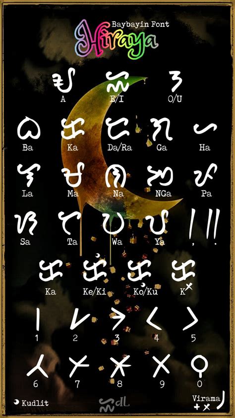 Hiraya_baybayin_font Regular carattere