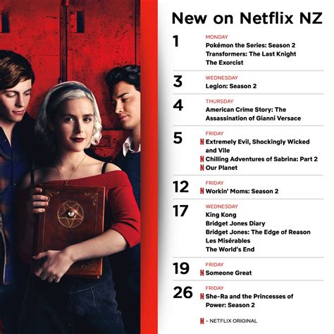 Here is what's being added to Netflix New Zealand in April!