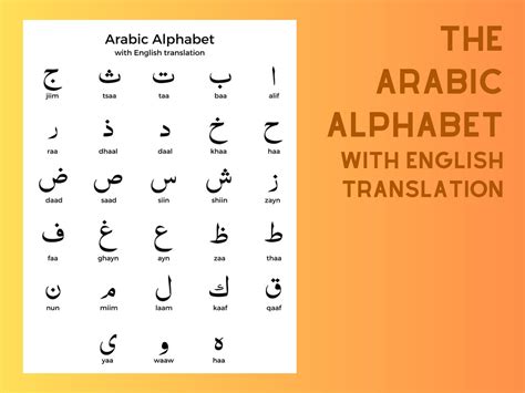 Arabic Alphabet With English Translation Reference Sheet - Etsy