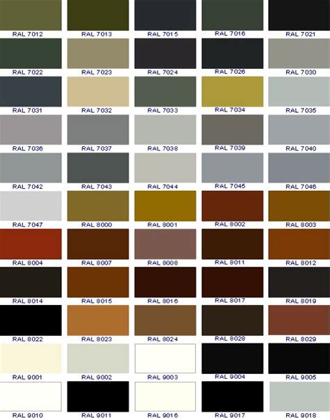 color ral 9002 - Cerca de Google | Ral colours, Painting tile, Color chart