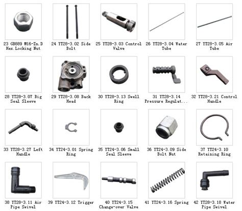 Spare parts for rock drill - China Tianjin Longtop Mining