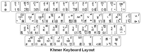 Khmer font keyboard - naaratings