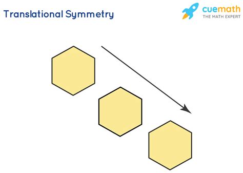 SYMMETRY Key im September 2024 » 1.00