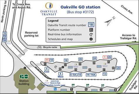 Oakville Transit revising stop locations in Oakville GO Station and Uptown Core terminals ...