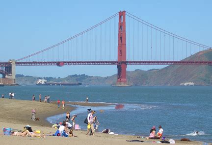 Beach weather... in San Francisco? | Exploratorium