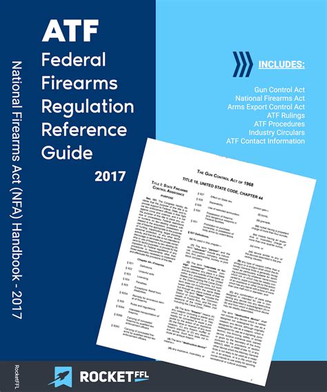 Federal Firearms Regulations Reference Guide - Updated for 2017 - RocketFFL