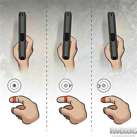 The Fundamentals of Pistol Shooting - HubPages