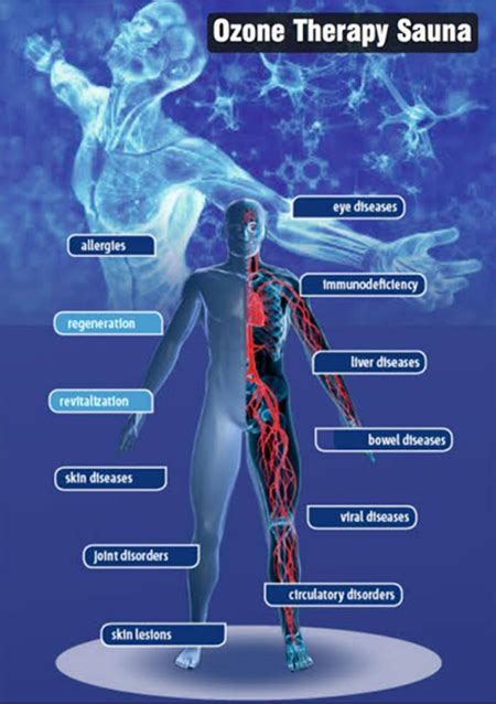 Benefits & Risks | Ozone Therapy