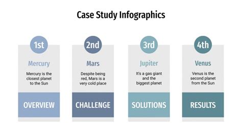 Case Study Infographics for Google Slides & PowerPoint