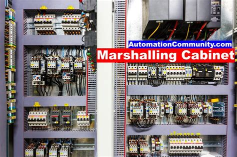 What is a Marshalling Cabinet? Design, Types, Advantages