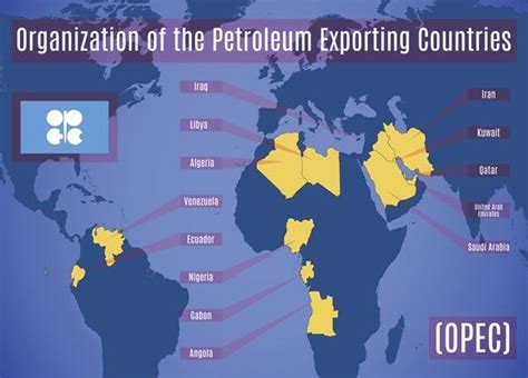 A Short History of OPEC | Fox Business