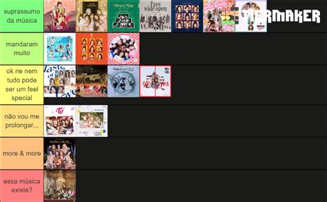 Twice songs Tier List (Community Rankings) - TierMaker