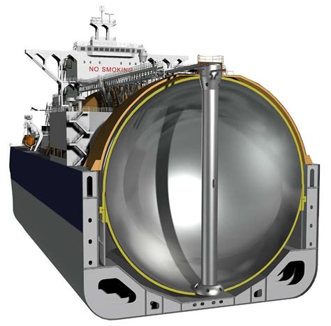 Tanker Training | Advanced Oil Chemical and Gas Tanker Course