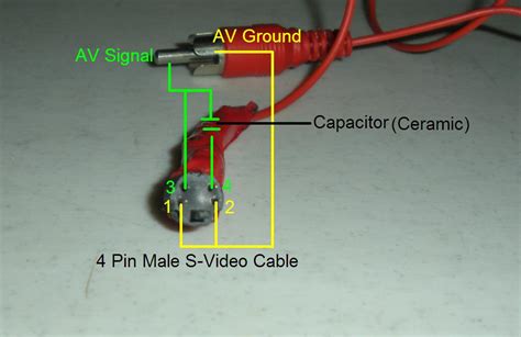 usb to rca wiring diagram - Wiring Diagram