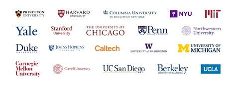 10‌ ‌best‌ ‌US‌ ‌universities‌ ‌according‌ ‌to‌ ‌social‌ ‌media‌