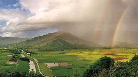 Hawaii Weather: Hawaii Weather - ALOHA HAWAII