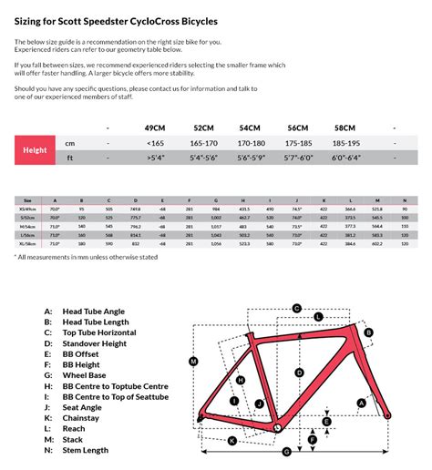 Scott Speedster Gravel 10 Disc Adventure Bike 2018 | Sigma Sports