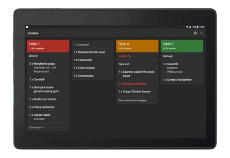 Top 6 Popular Brands of Devices for Loyverse Kitchen Display System Users