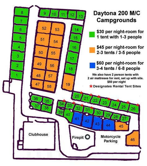 Daytona Beach Campground Layout | Bike Week | Biketoberfest