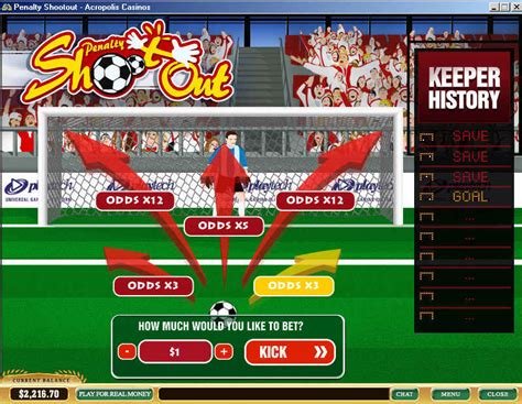 Penalty Shootout - Wizard of Odds