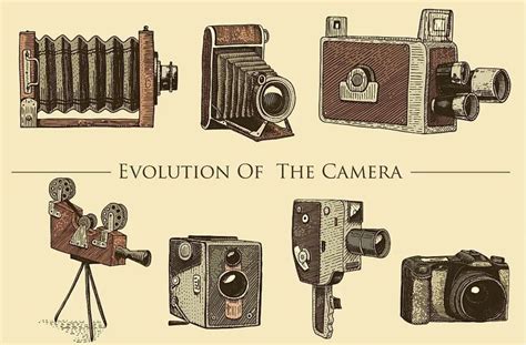 When Was The First Camera Invented