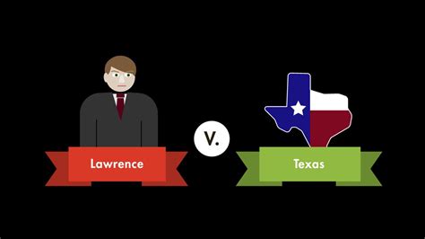 Lawrence v. Texas | quimbee.com - YouTube