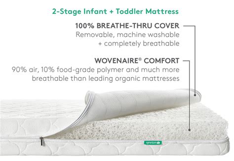 Safe & Breathable Crib Mattress | Newton Baby