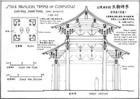 singapore temple architecture - Google Search | Chinese architecture ...