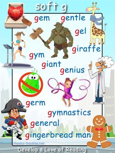 Soft G Words Phonics Poster - soft g word list - Free & Printable