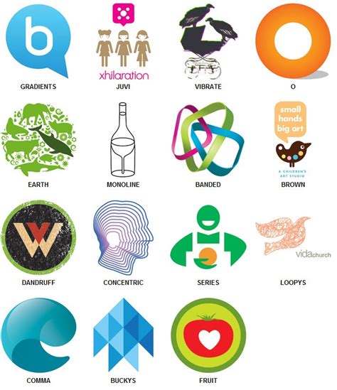 Logo Design Trends 2011 from @logolounge