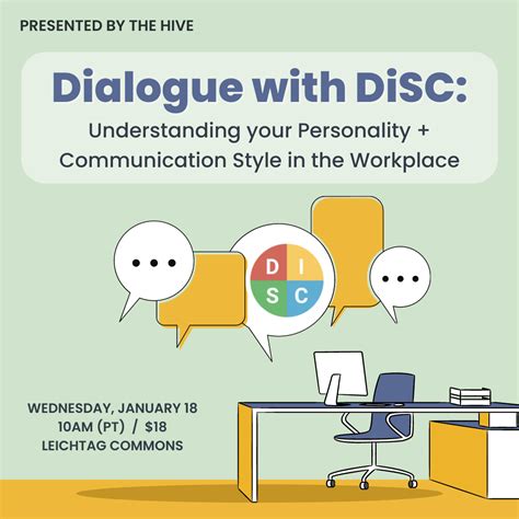 Dialogue with DiSC: Understanding your Personality + Communication Style in the Workplace ...