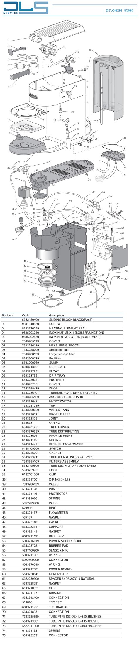 All the spare parts you need for your Delonghi EC 680 coffee machine.