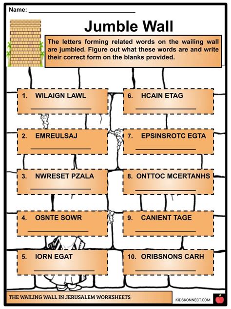 The Wailing Wall Facts, Worksheets & Physical Description For Kids