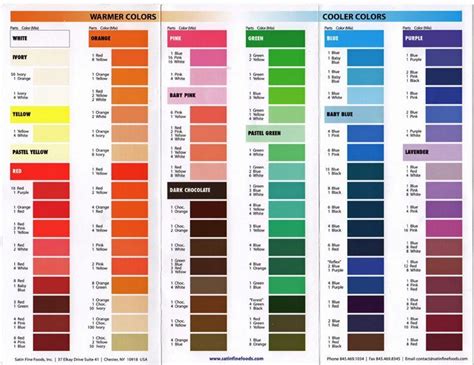 Printable Americolor Color Mixing Chart