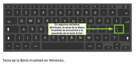 Qué es y cómo hacer la barra invertida (Backslash) [] en el teclado ...