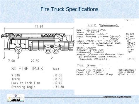 Fire Truck Specifications | Fire trucks, Trucks, Emergency response