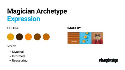 The Magician Archetype: 10 Branding Examples