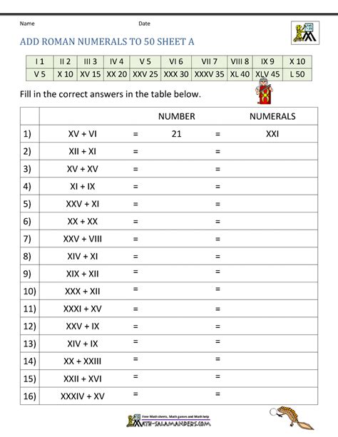 Roman Numerals Worksheet Pdf - Worksheets For Home Learning