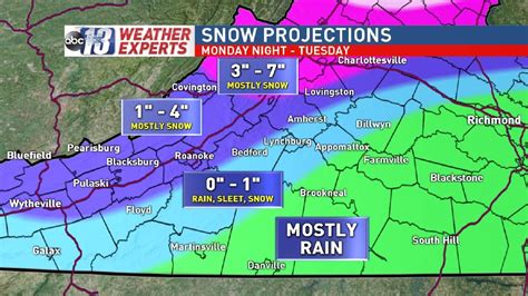 Winter weather moves into Virginia Monday night | WSET