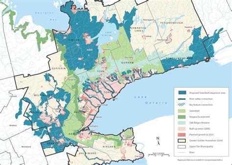 Grow the Greenbelt - Simcoe County Greenbelt Coalition