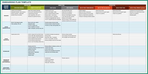 Onboarding Schedule Template Excel