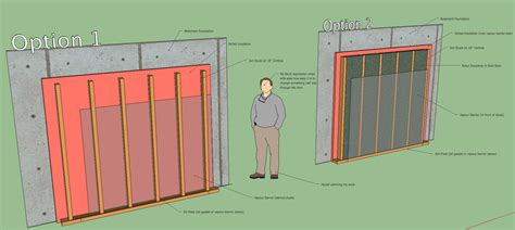 20 Fresh Vapor Barrier For Basement Floor - basement tips