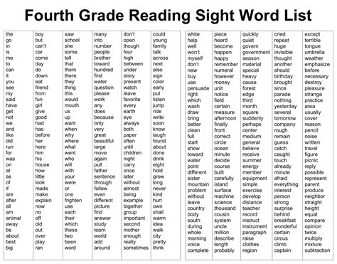 5th Grade Sight Words Pdf