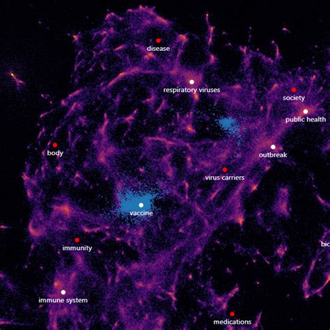 Semantic map tutorial