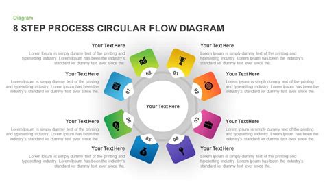 8 Step Circular Process Flow Diagram PowerPoint Template