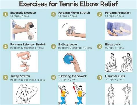 Tennis Elbow Exercises and Stretches | Miracle Rehab Clinic Tennis Elbow Relief, Back Pain ...