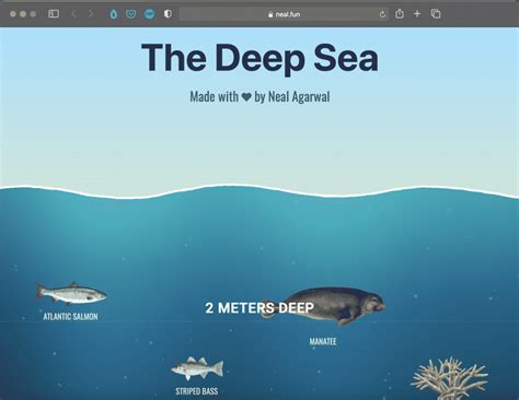 The Deep Sea | Fantastic Interactive Infographic | Abakcus